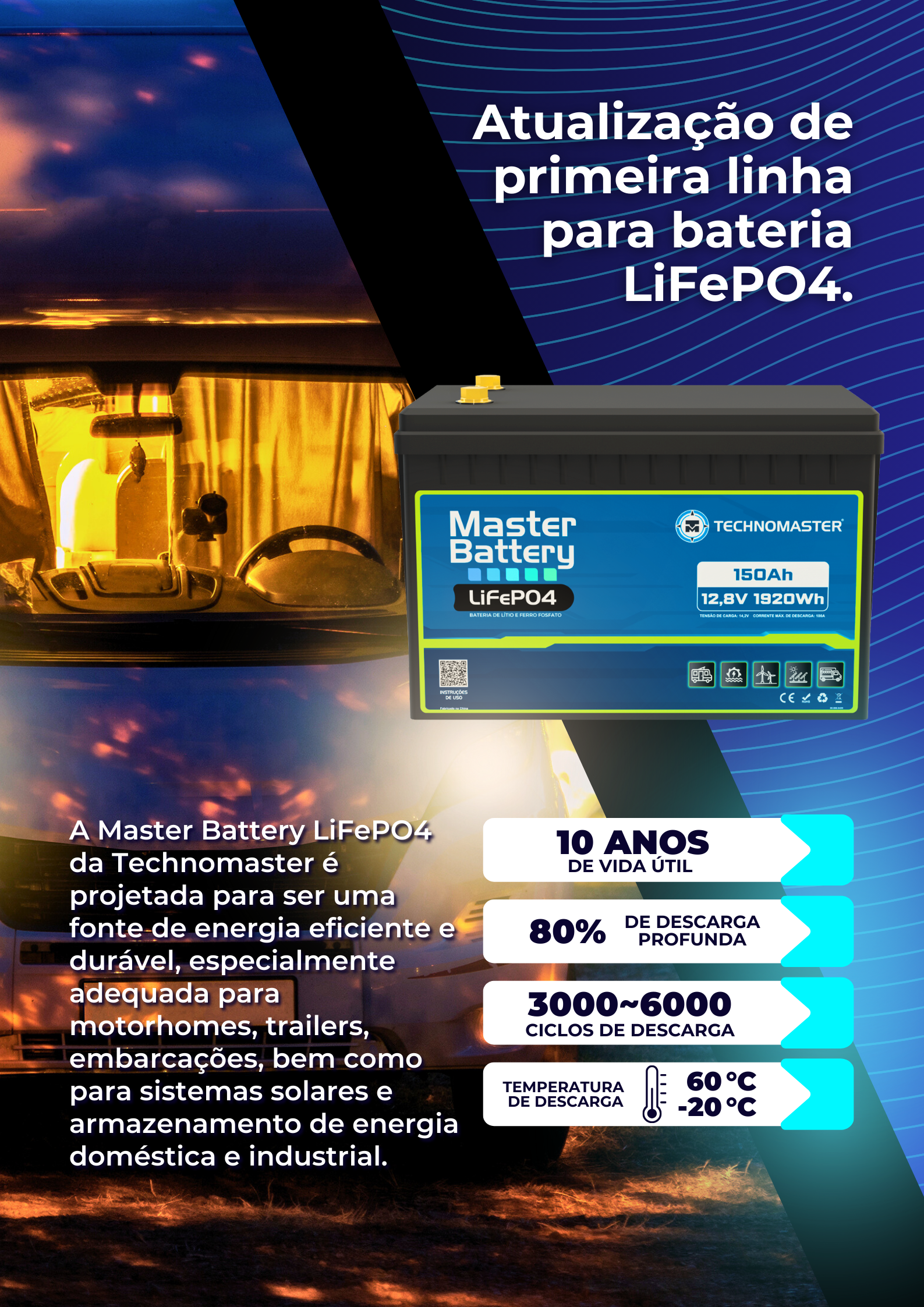 Master Battery LiFePO4 15Ah 12,8V - Technomaster