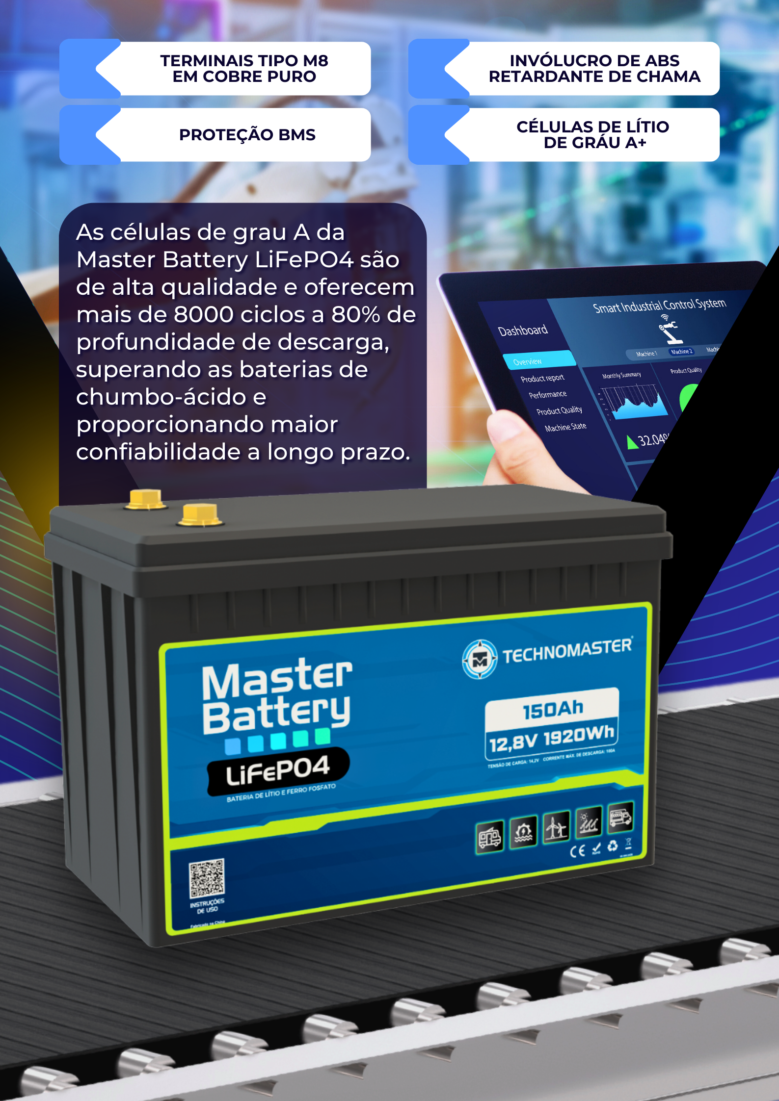 Master Battery LiFePO4 15Ah 12,8V - Technomaster