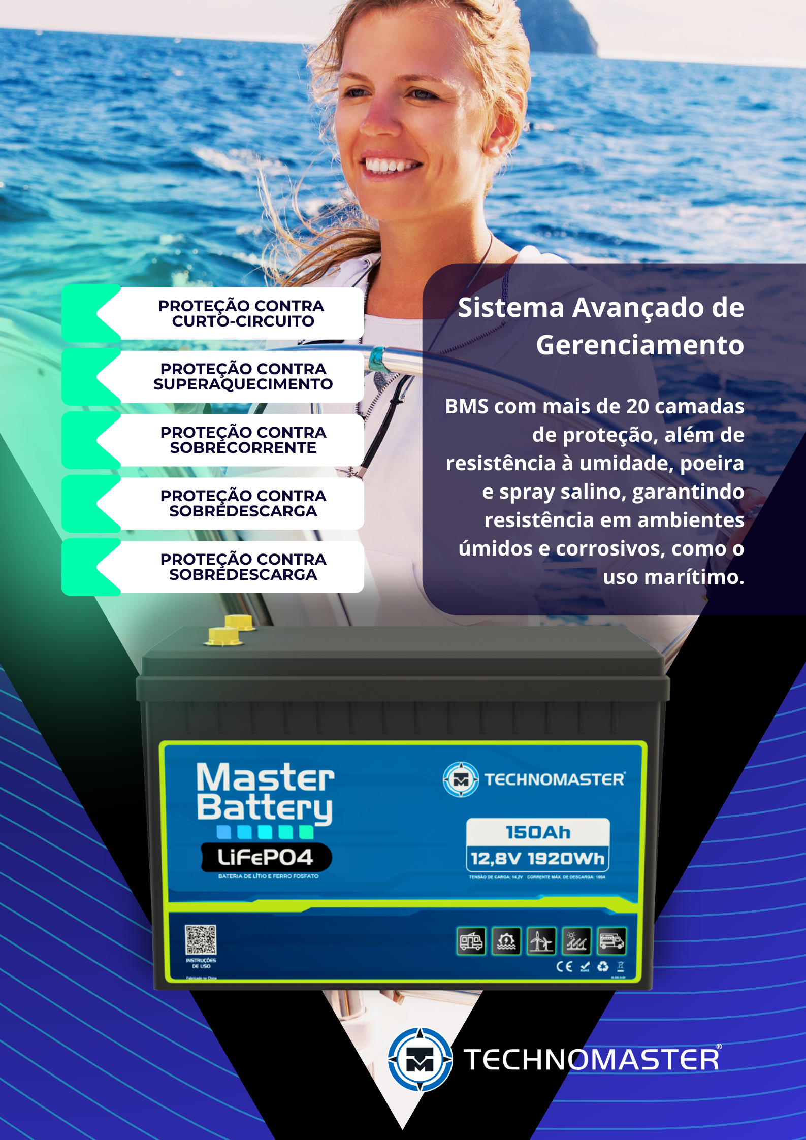 Master Battery LiFePO4 15Ah 12,8V - Technomaster