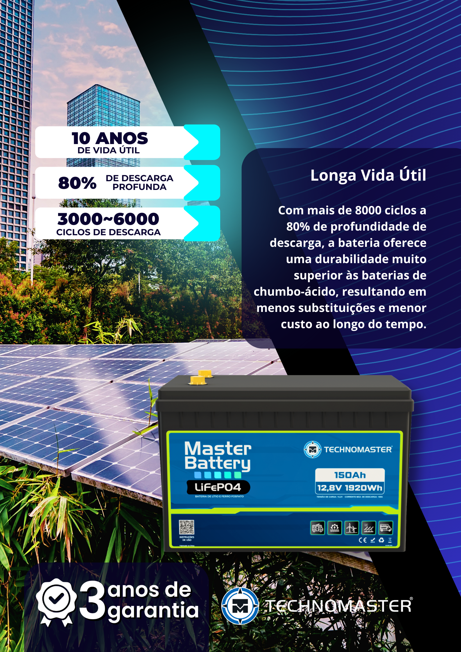 Master Battery LiFePO4 15Ah 12,8V - Technomaster