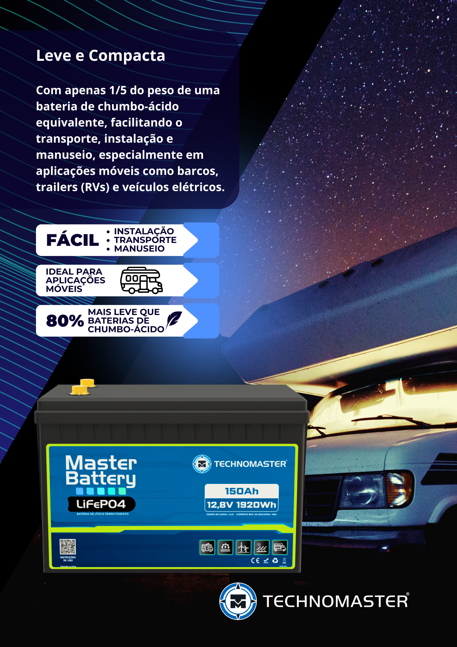 Master Battery LiFePO4 15Ah 12,8V - Technomaster